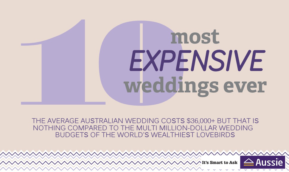 If you thought your wedding budget was getting out of hand, wait until you see the wedding budgets of some of the world's wealthiest lovebirds