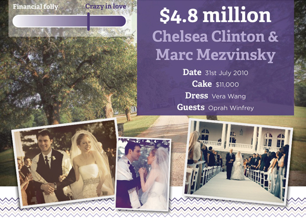 10 most-expensive weddings: No.8 - Chelsea Clinton and Marc Mezvinsky