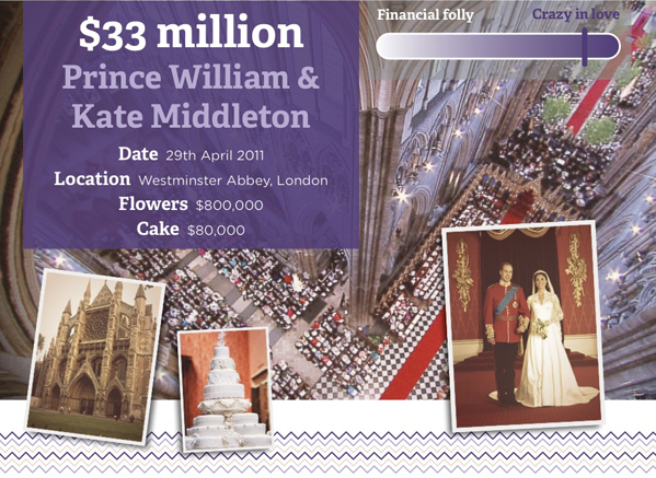 10 most expensive weddings: No.5 - Prince William and Kate Middleton
