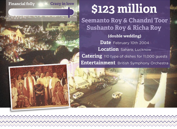 10 most expensive weddings: No2 - Seemanto Roy and Chandni Toor & Sushanto Roy and Richa Roy