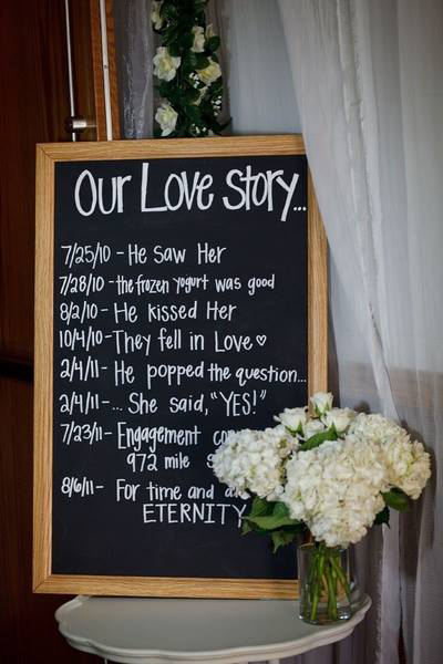 wedding love story