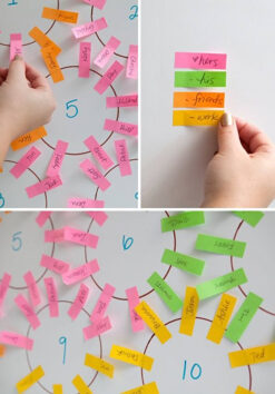 post it notes seating chart