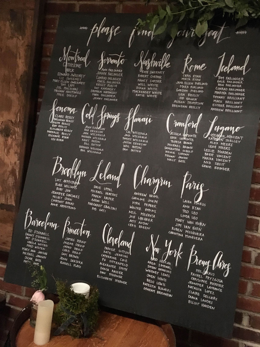 Chalkboard wedding signs