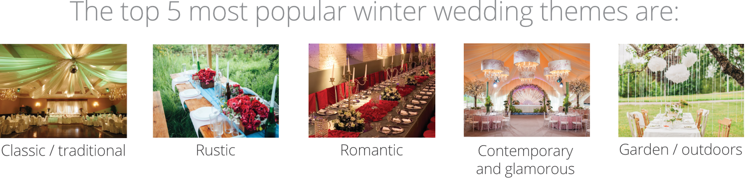 winter weddings 2018