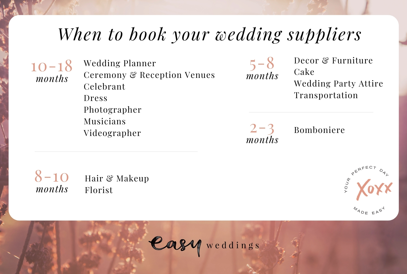 Wedding Planning Timeline 1 1
