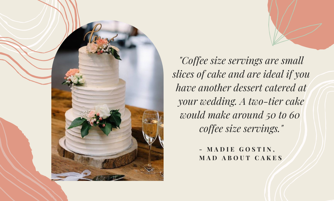 Mad About Cakes Wedding Cake Supplier Melbourne