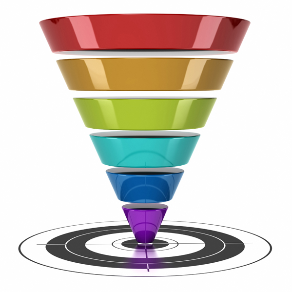 Conversion funnel - Google Analytics