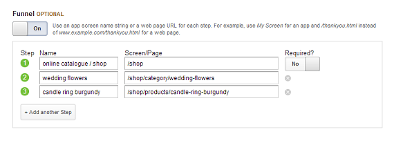 Funnels steps Google analytics