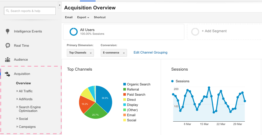 acquisition reports google analytics