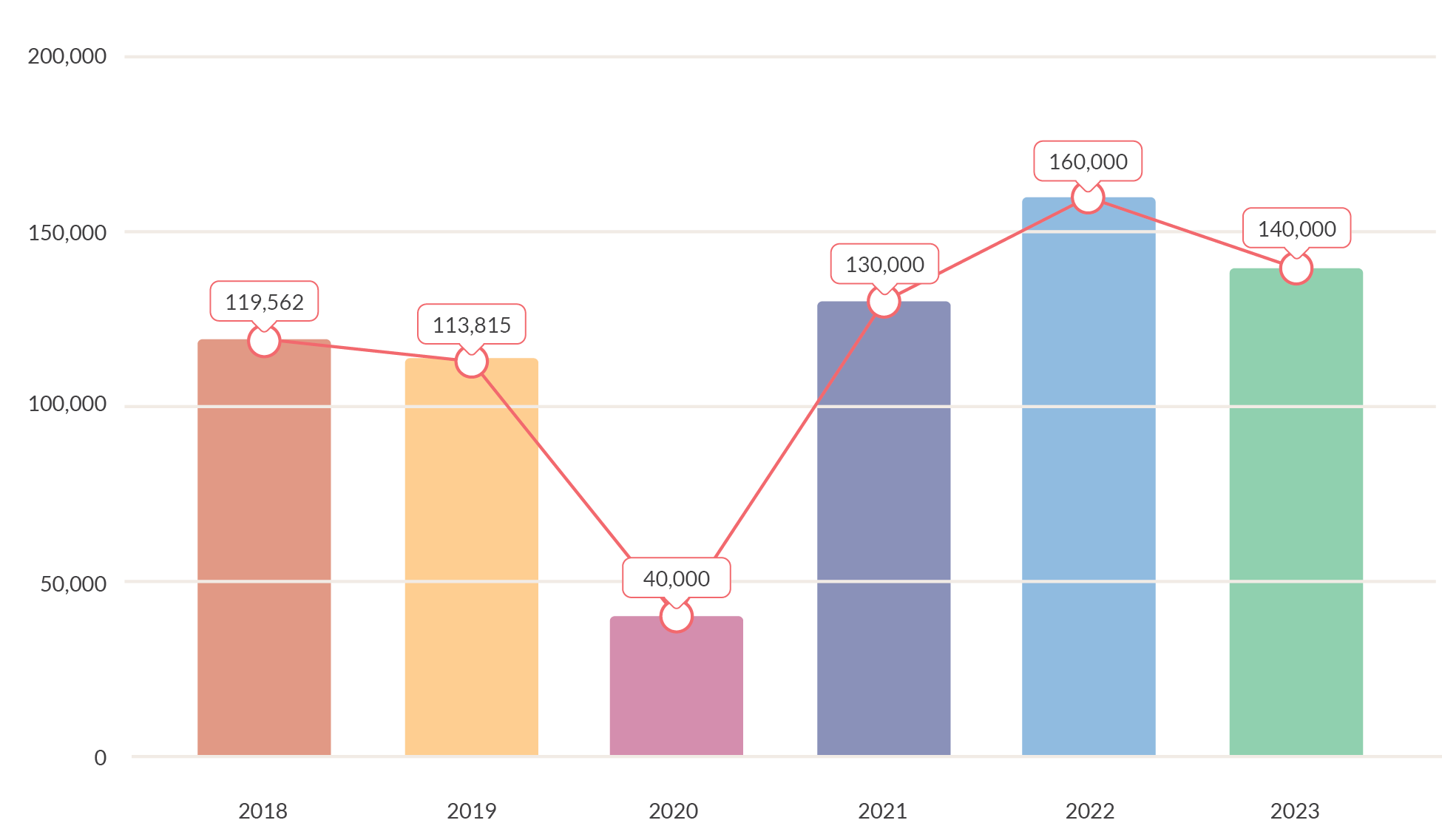 EW 2021 AnnualSurvey e1609803113697