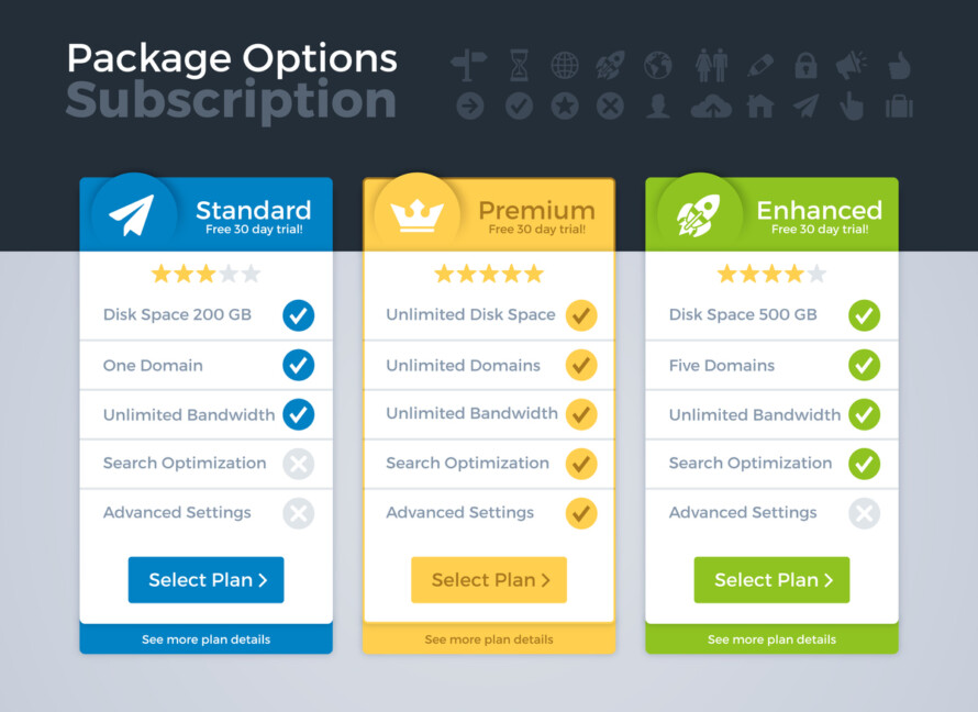 contrast pricing