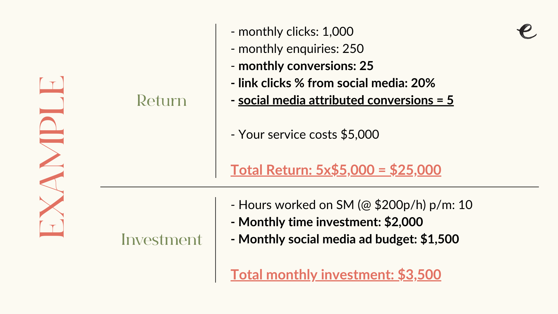Unlocking the ROI of Social Media for Your Wedding Business