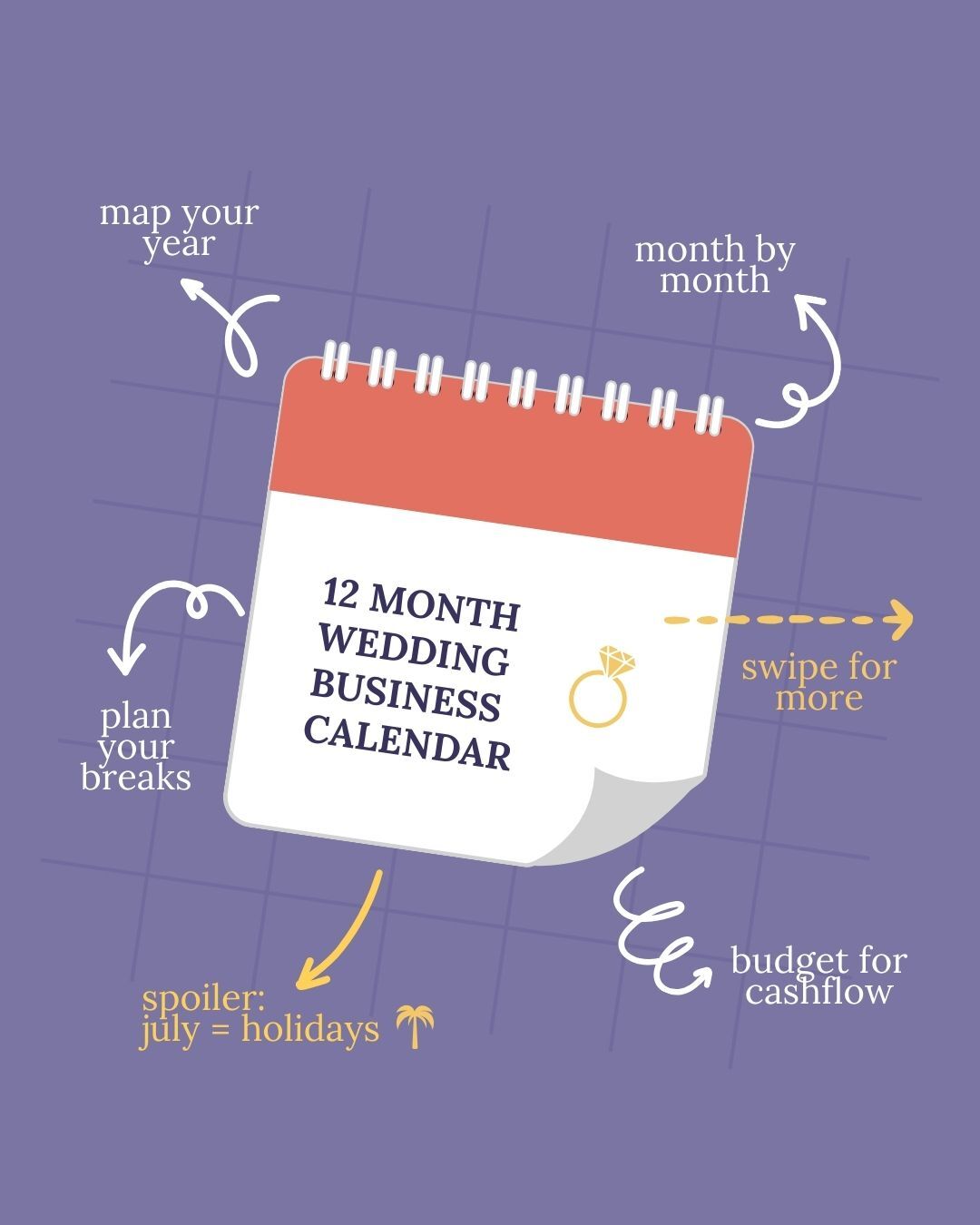 12-month wedding business