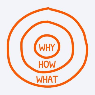 Wedding business marketing hacks