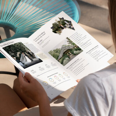 What is the Easy Weddings Industry Survey