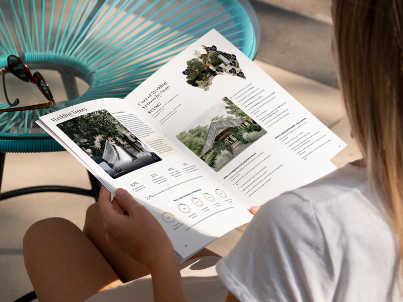 What is the Easy Weddings Industry Survey