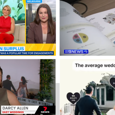 easy weddings media