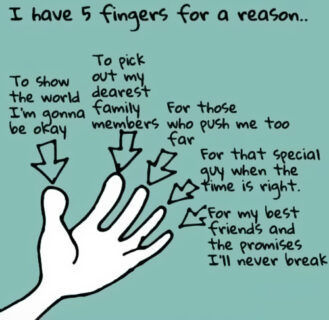 five fingers reasons
