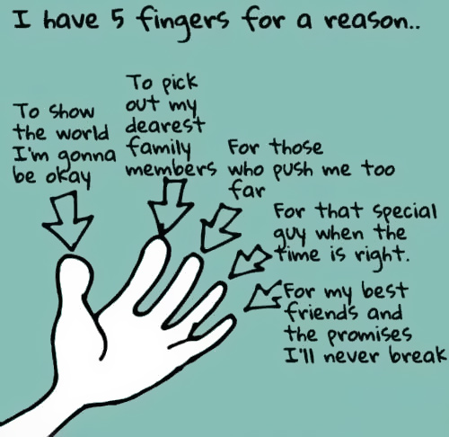 Why five fingers? | Easy Weddings UK