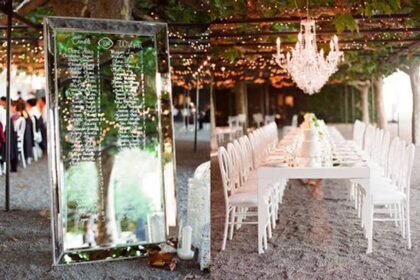 wedding seating chart idea