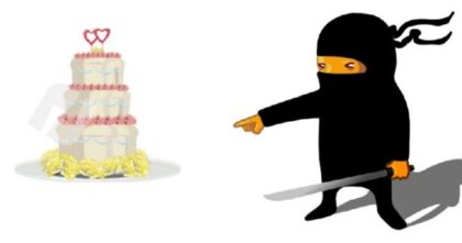 Cutting the Wedding Cake at the Reception||