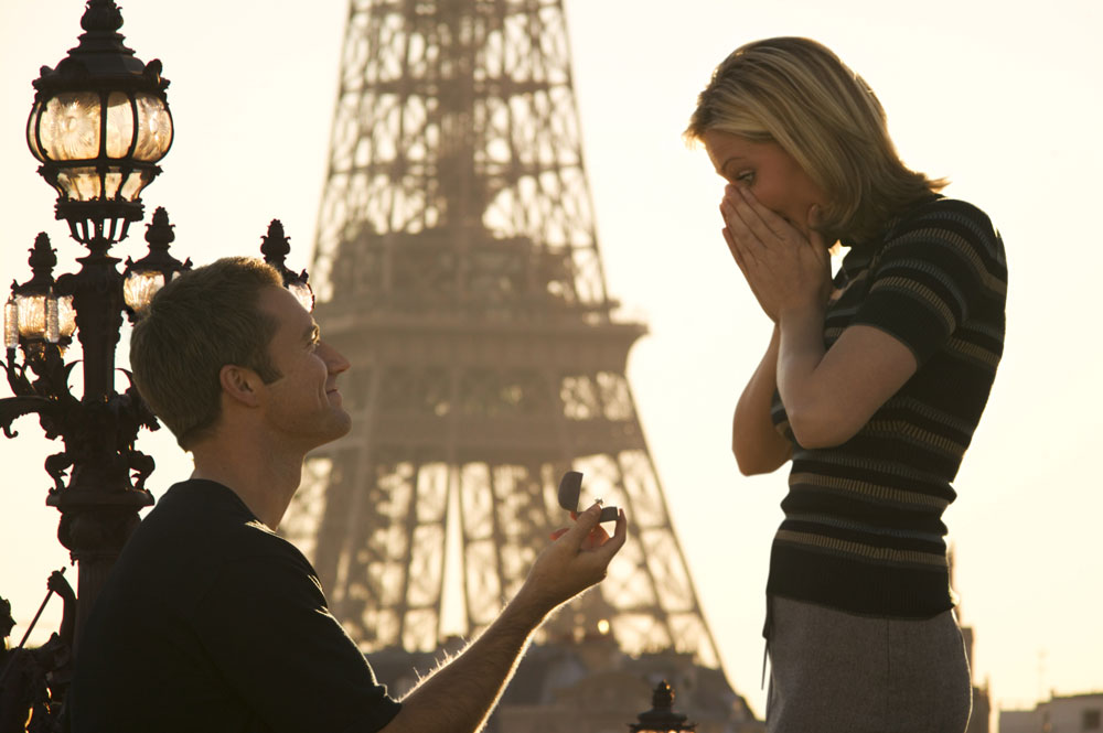 Proposing: The dos and don’ts