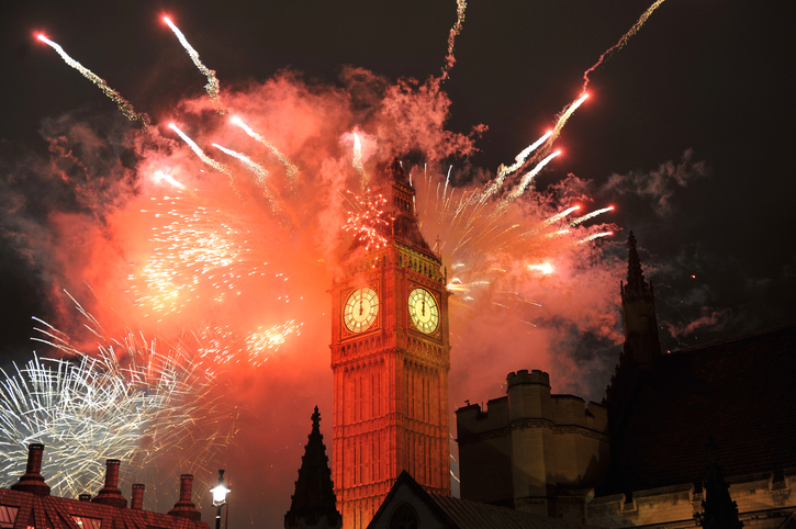 Amazing NYE proposal ideas