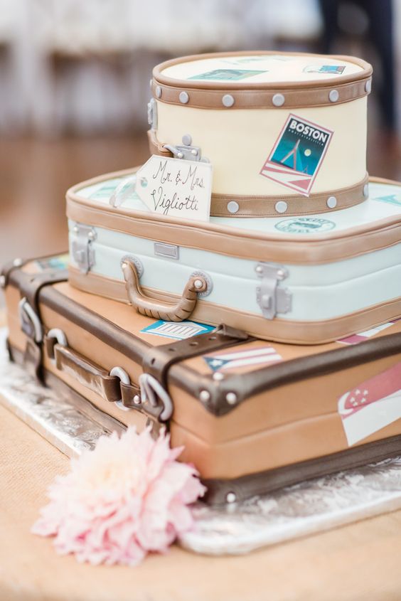 Unique ideas for your travel themed wedding